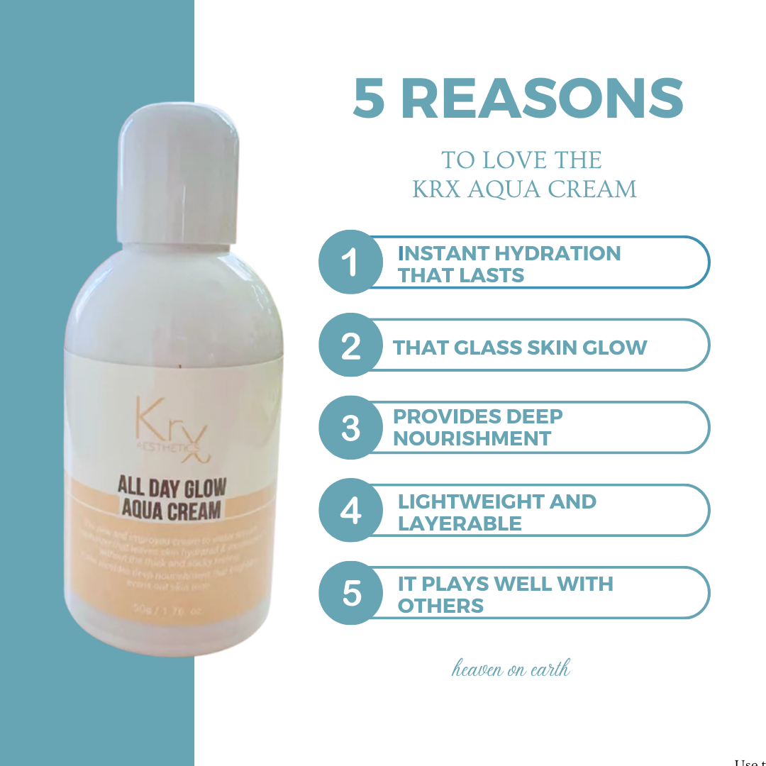 5 reasons to love the krx aqua cream: 1. instant hydration that lasts 2. that glass skin glow. 3. provides deep nourishment. 4. lightweight and layerable 5. it plays well with others 