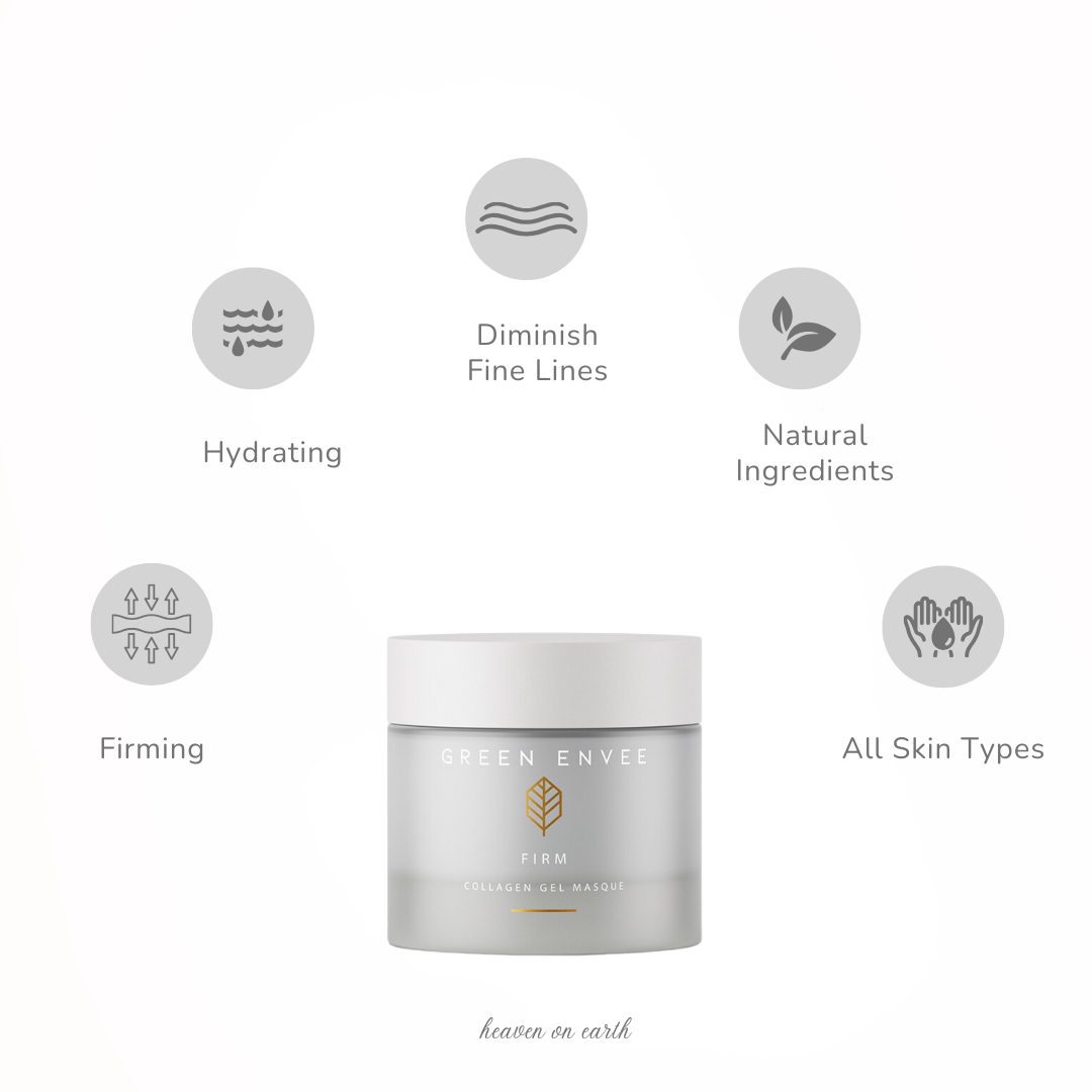 image of the green firm collagen gel masque with its benefits: firming, hydrating, diminishes fine lines, natural ingredients and is for all skin types