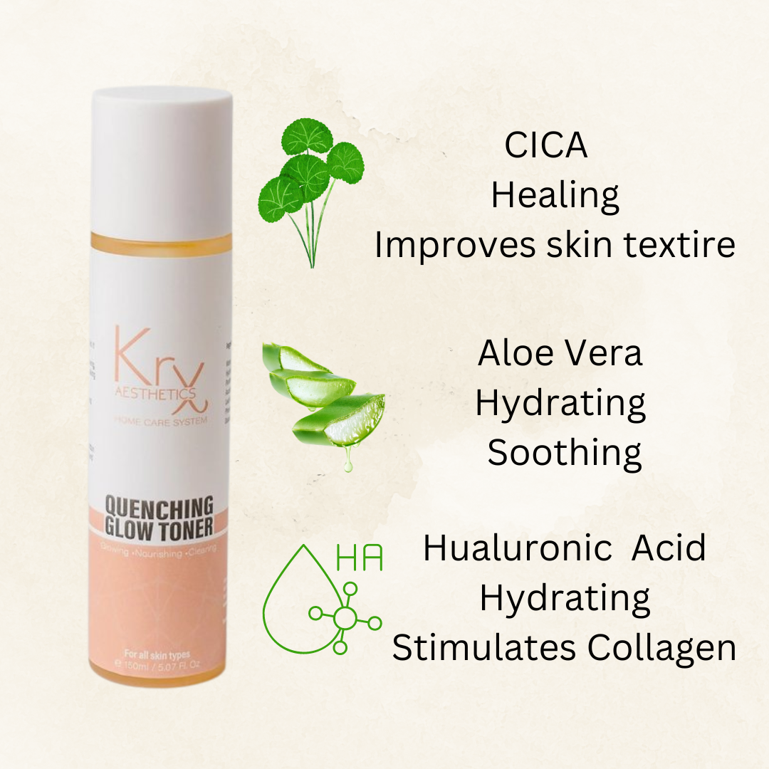 graphic highlighting the KrX quenching glow toner ingredients of CICA, Aloe Vera and Hyaluronic Acid. 